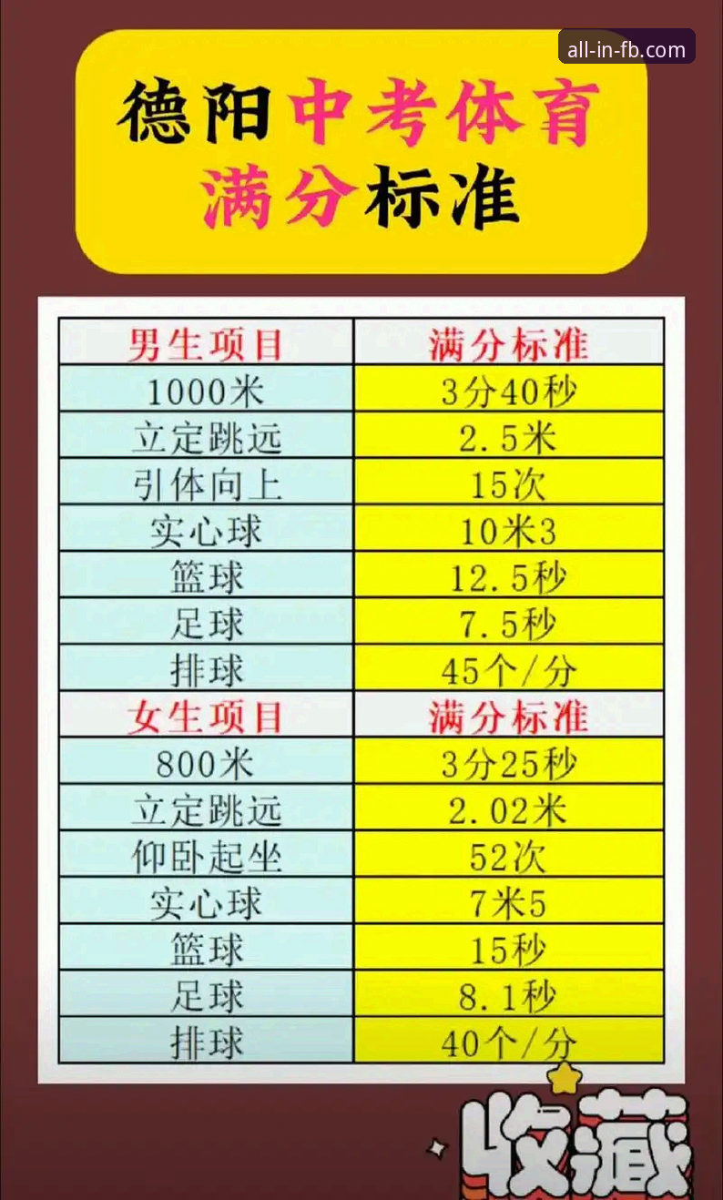 揭秘FB体育综合官网2025版：下载地址安装教程背后的行业趋势