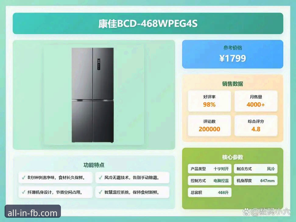 FB体育多元玩法怎么样？专业分析师深度解析2025版功能亮点