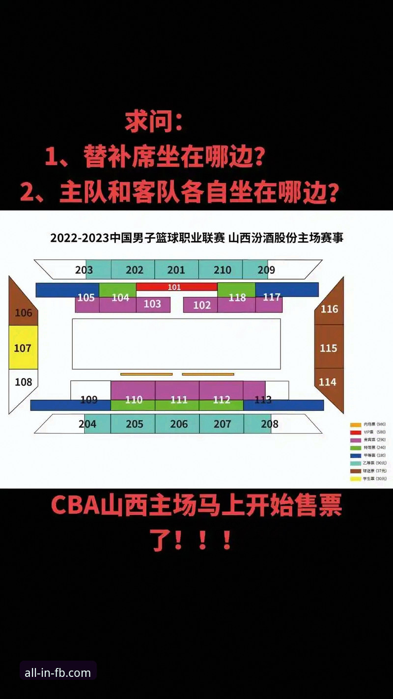 从山西横扫青岛看CBA季后赛：FB体育平台观赛完整指南与深度解析